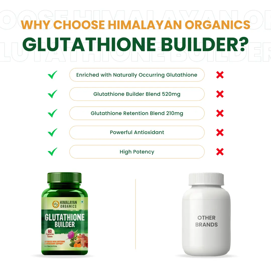 Buy Himalayan Organics Glutathione Builder Skin whitening Tablets