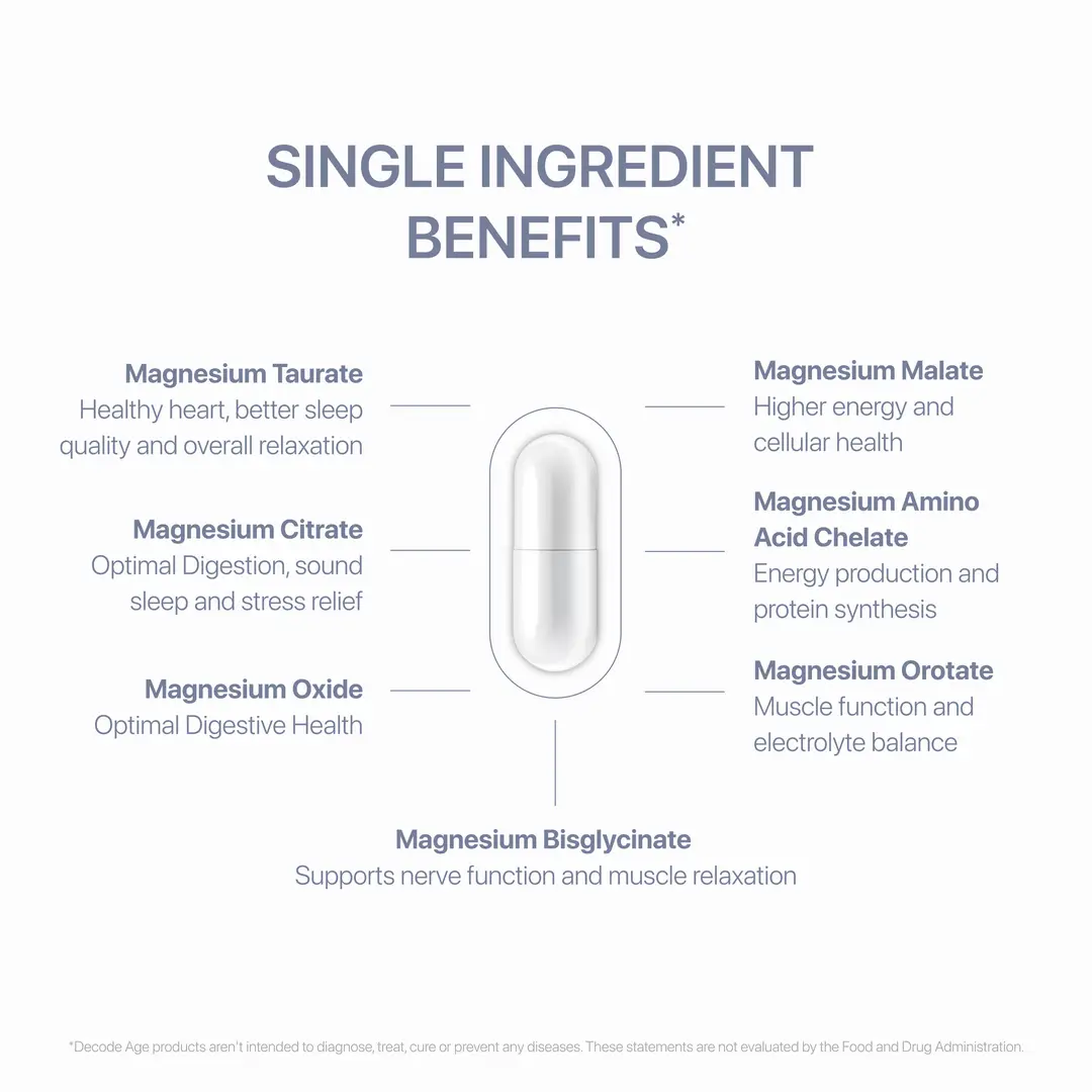 key benefits image