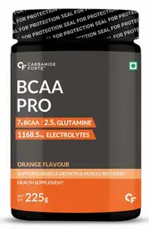 Carbamide Forte - BCAA PRO Supplement for Men & Women 15g Serving with L-Glutamine & L-Citrulline | Max Strength BCAA Powder with 1168.5mg Electrolyte Blend & Vitamin B6 Supplement - 225g icon