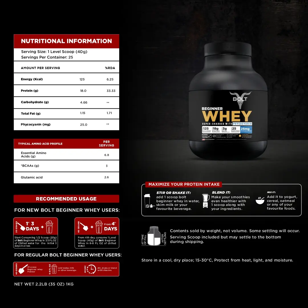 How to Lose Weight with Whey Protein Shake – Bolt Nutrition