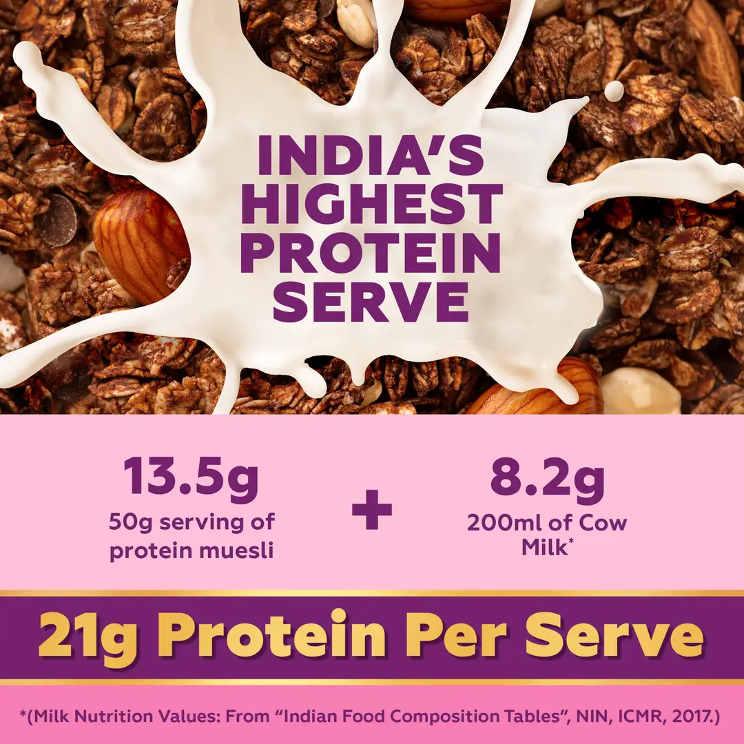 Yogabar 21g Protein Muesli - Choco Almond + Cranberry Box Price in