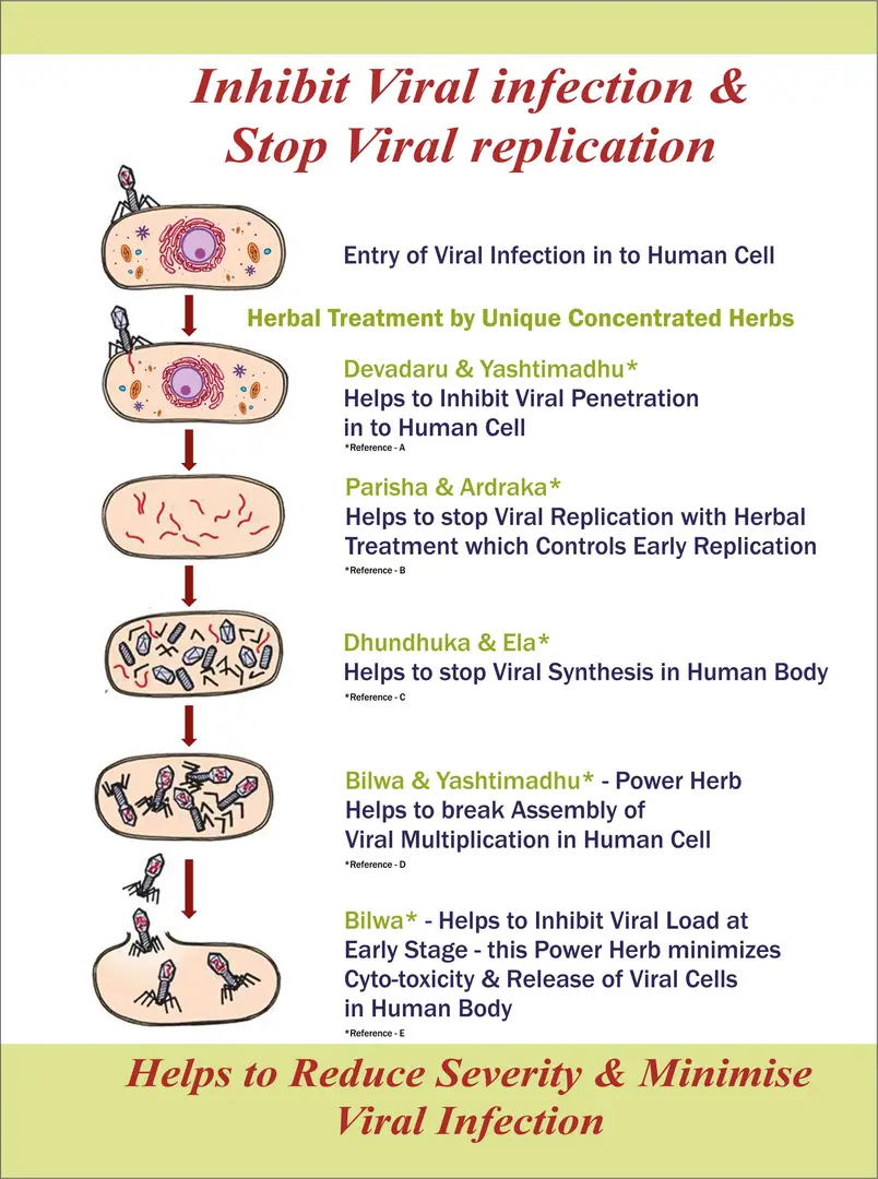 key benefits image