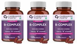 Carbamide Forte Vitamin B-Complex Tablets with Vitamins B1, B2 and Vitamin B12 for Bone Health and Immunity icon