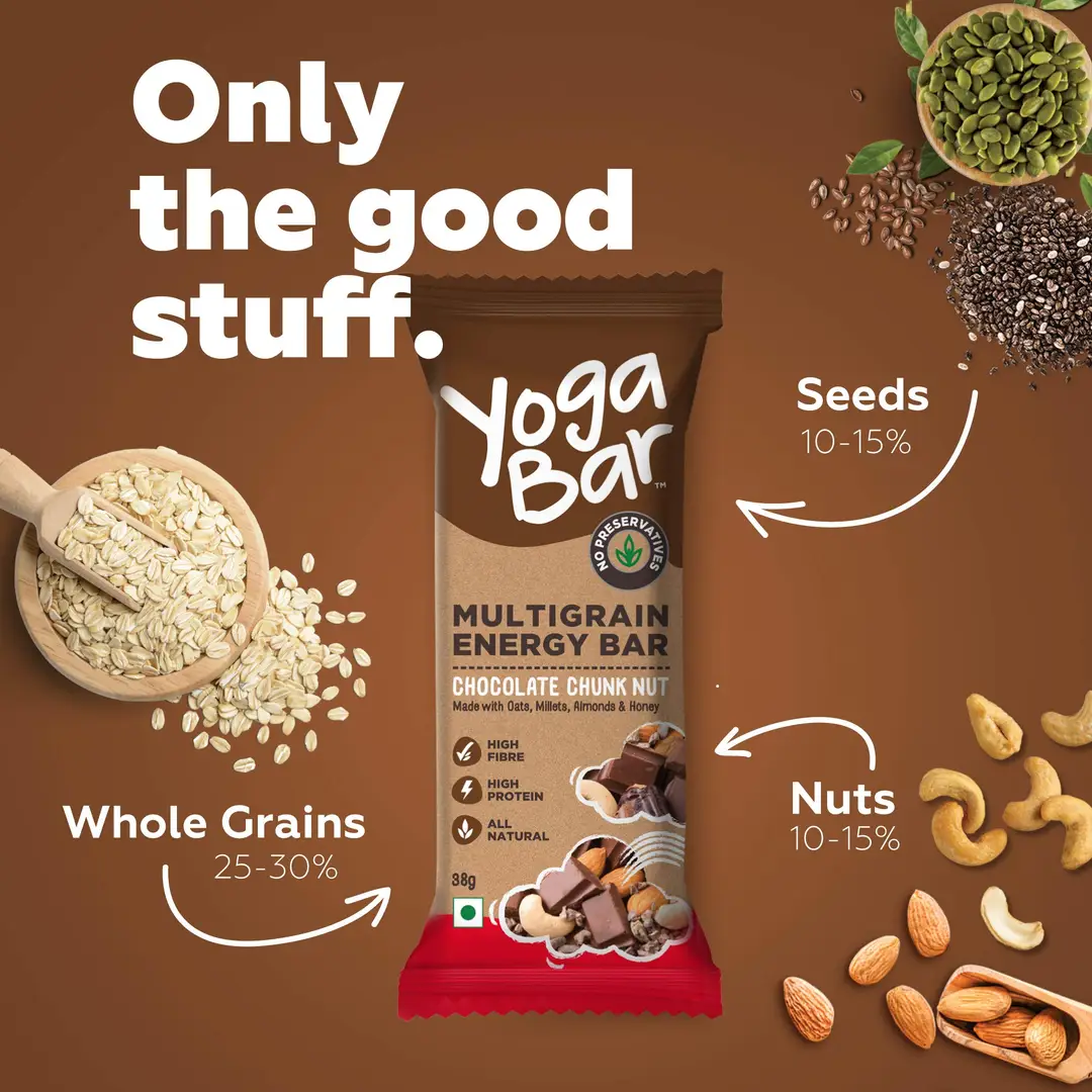 Buy Yogabar Chocolate Chunk Energy Bars Pack of 10 (380 gm)