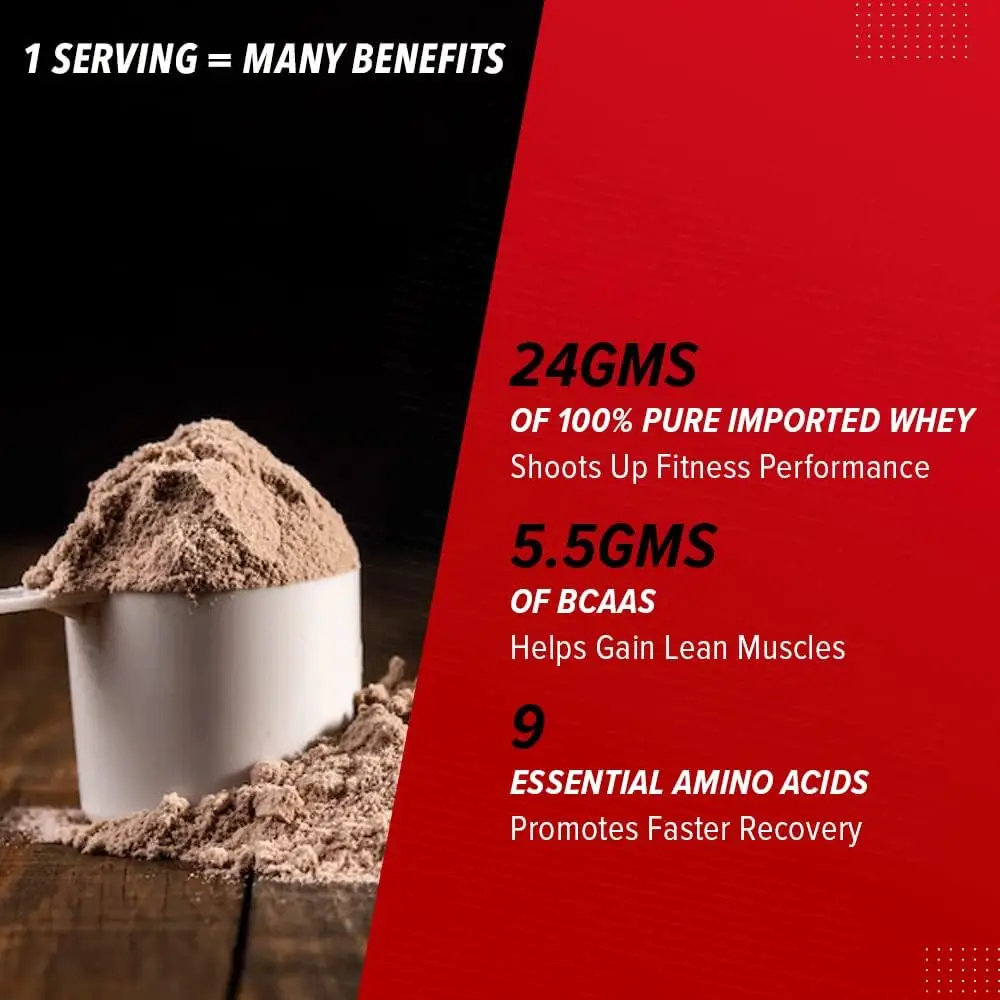 GNC Saipan on X: #GNC knows people need “real protein” to support #muscle  recovery and growth. That's why GNC creates Pro Performance 100% #Whey.  Please visit Joeten Shopping Center to check out